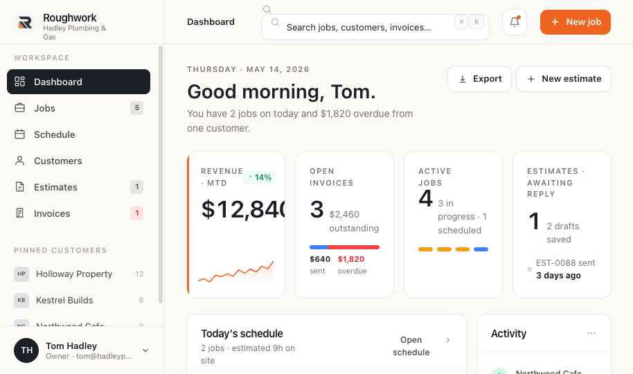 Roughwork dashboard